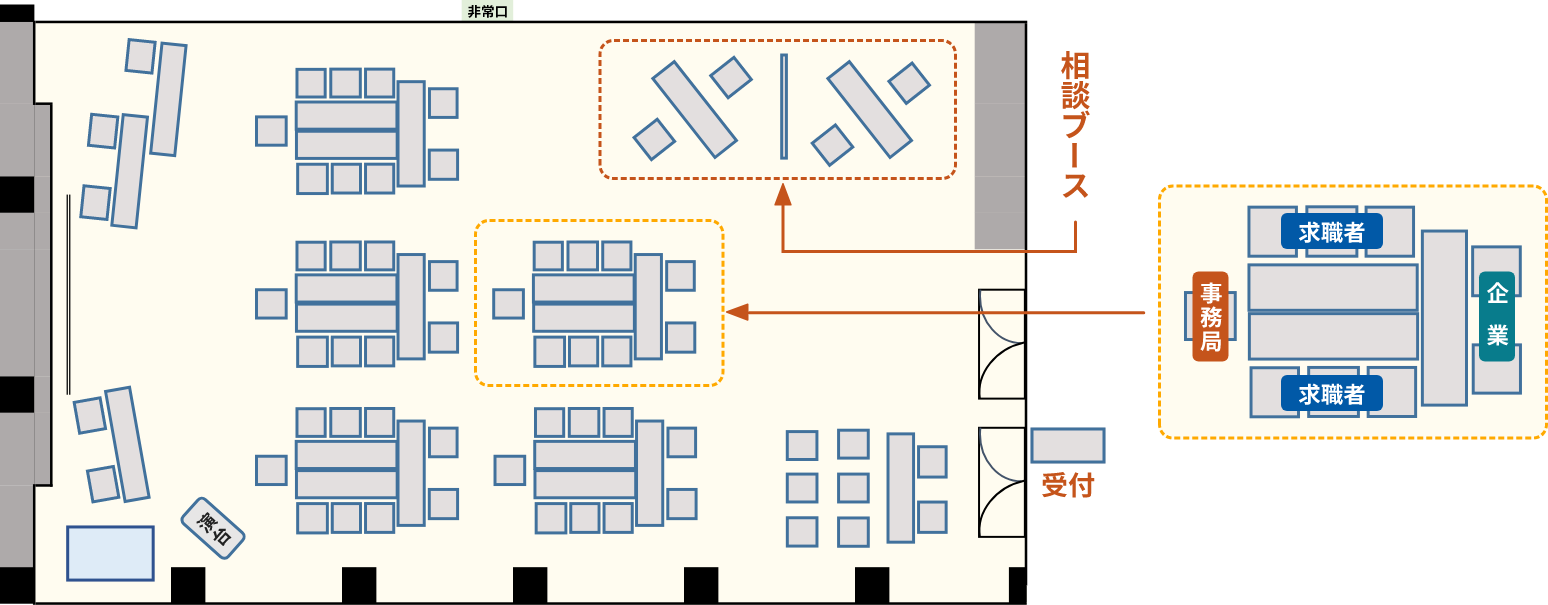 PC会場レイアウト